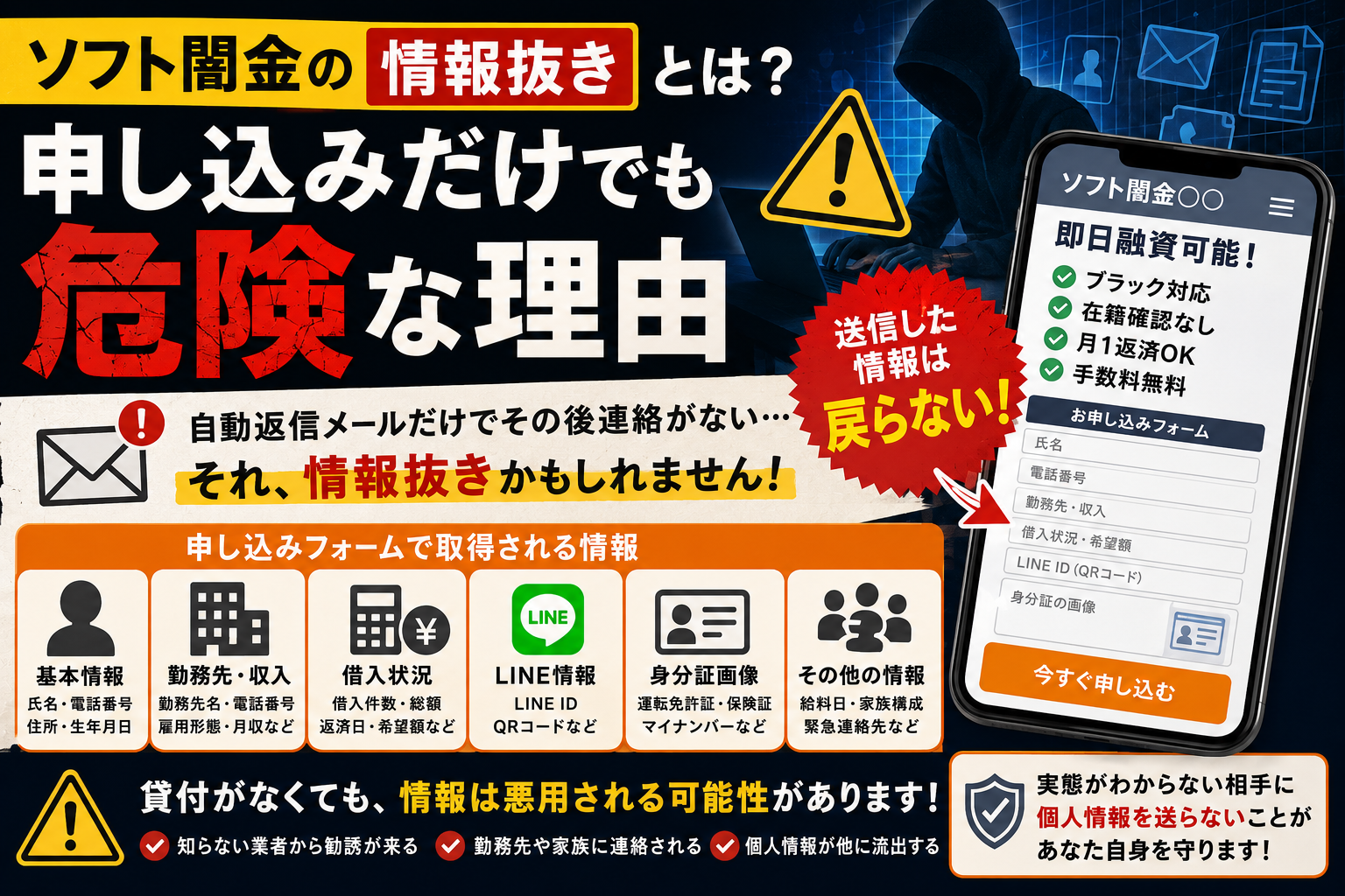 ソフト闇金の情報抜きと申し込みだけでも個人情報が悪用される危険性