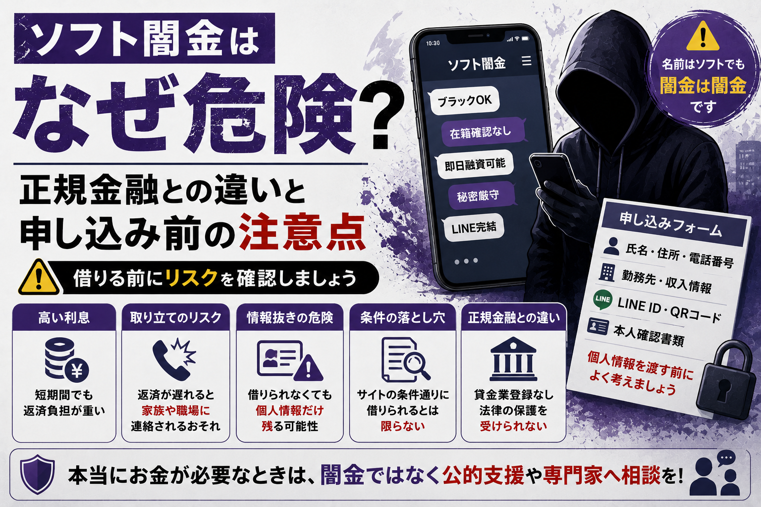 ソフト闇金の危険性と正規金融との違い、申し込み前の注意点
