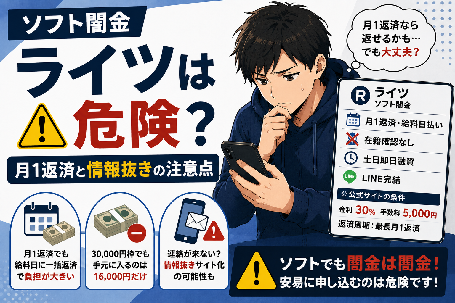 ソフト闇金ライツの月1返済と情報抜きリスクの注意点