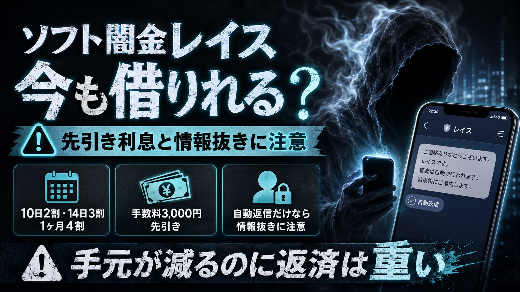 ソフト闇金レイスについて先引き利息による返済負担や、情報抜きリスクについて解説