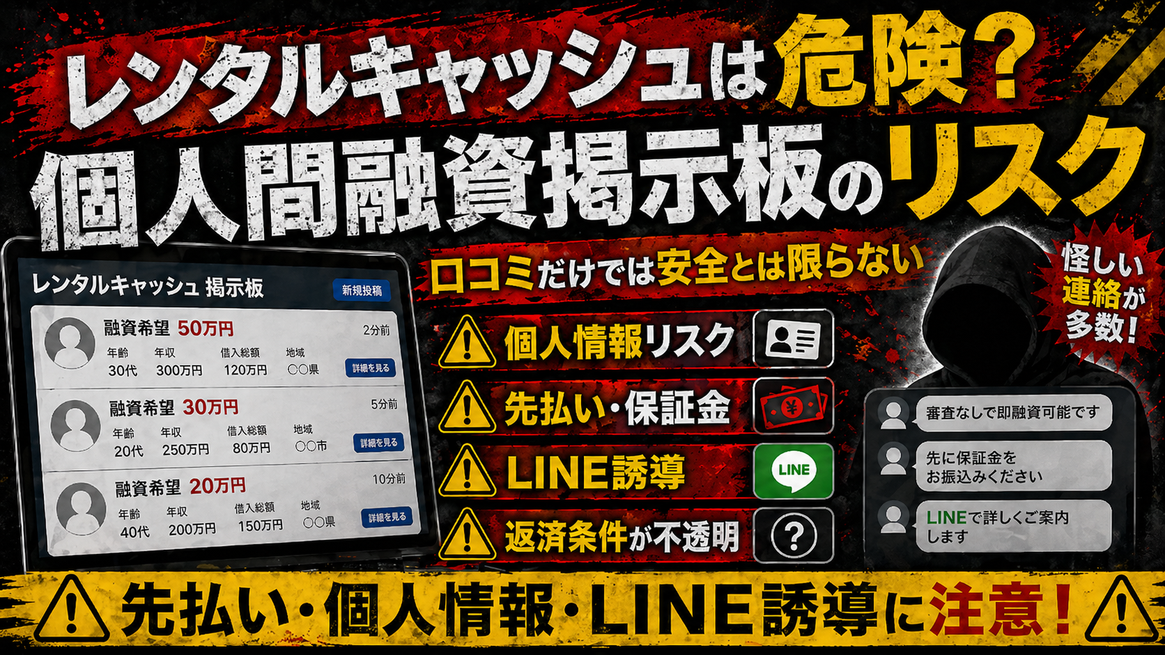 レンタルキャッシュの仕組みや実態、リスクについて解説した記事のアイキャッチ画像