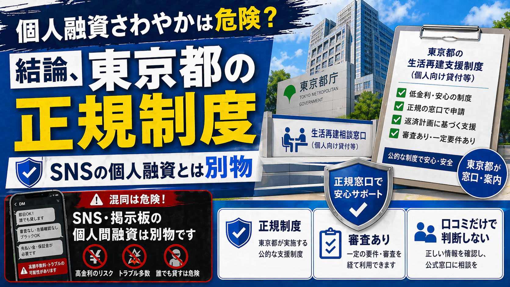 個人融資さわやかについて解説した記事のアイキャッチ画像